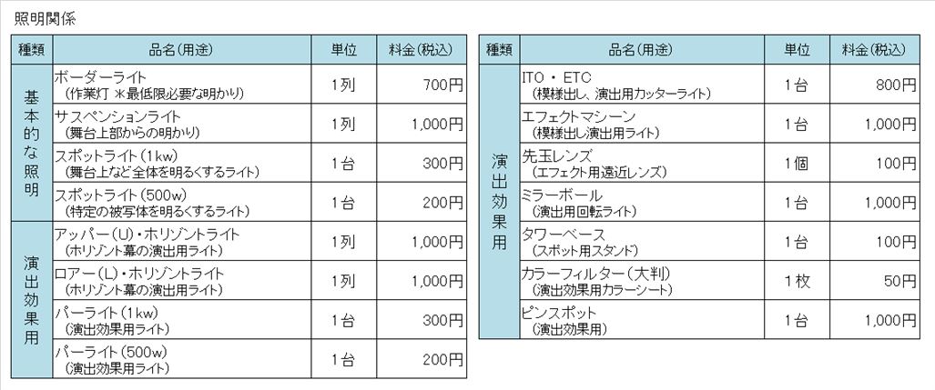 png2 照明関係