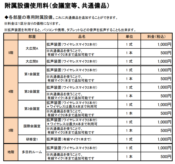 会議室専用