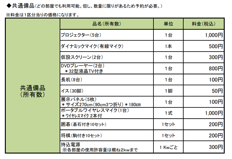 共通備品