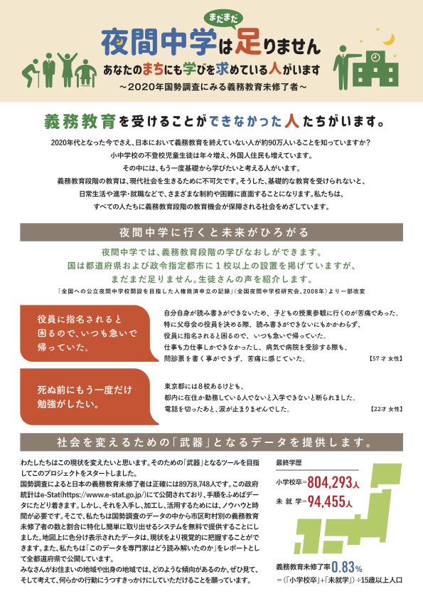 夜間中学校チラシ（表）