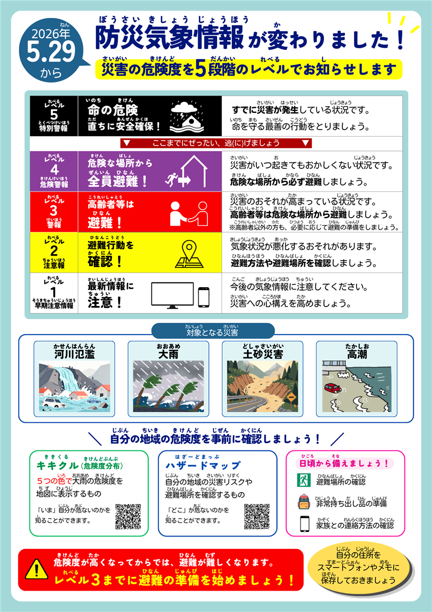 防災ポスター